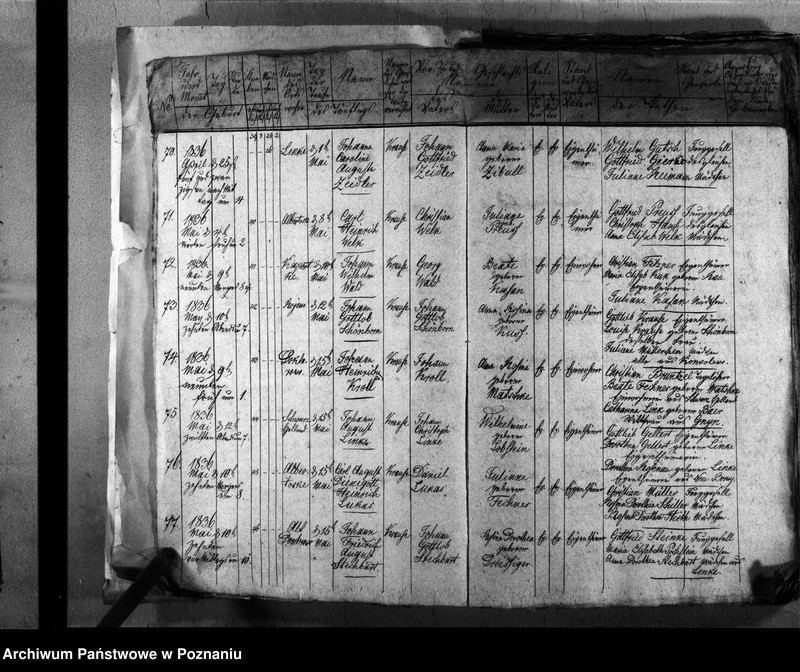 image.from.unit.number "Duplicat Kirchenbuch der Gestorbenen, Gebornen und Getrauten"