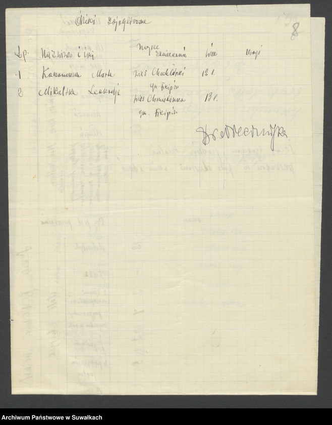 image.from.unit.number "[Wykazy dzieci z jaglicą w poszczególnych szkołach oraz stan sanitarny szkół w powiecie suwalskim]"