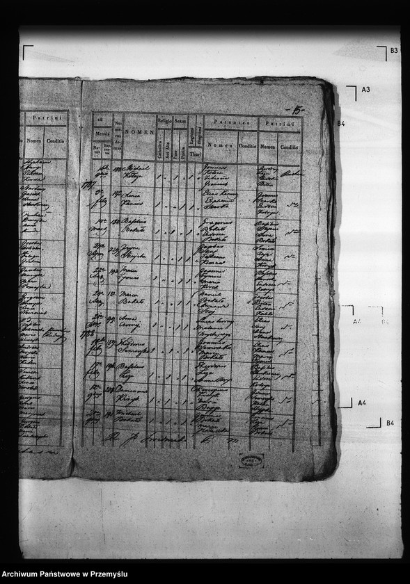 Obraz 19 z jednostki "[Kopie ksiąg metrykalnych parafii Magierów z filią Horodzów (dekanat Niemirów)]"