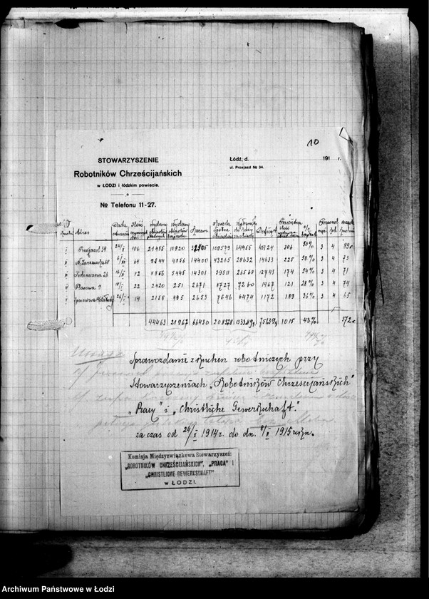 Obraz 13 z jednostki "Korespondencja "różnych" z Komitetem Tanich i Bezpłatnych Kuchen"