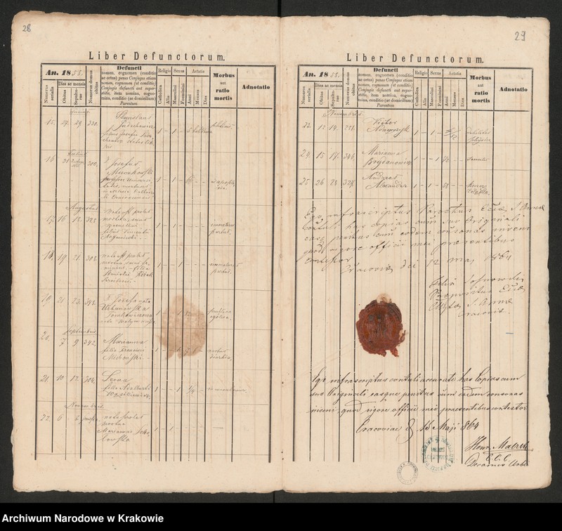 image.from.unit.number "[Księga zgonów]"