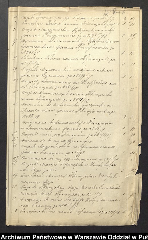 image.from.unit.number "O urządzaniu chłopów byłej rządowej wsi kolonialnej Brańszczyk, gm. Brańszczyk, wchodzącej przy opublikowaniu ważnych dekretów z dnia 19 lutego, 12 marca 1864 r. (Skład prywatnej własności Brańszczyk podległej Eieklie Rapackiej cz.1)"
