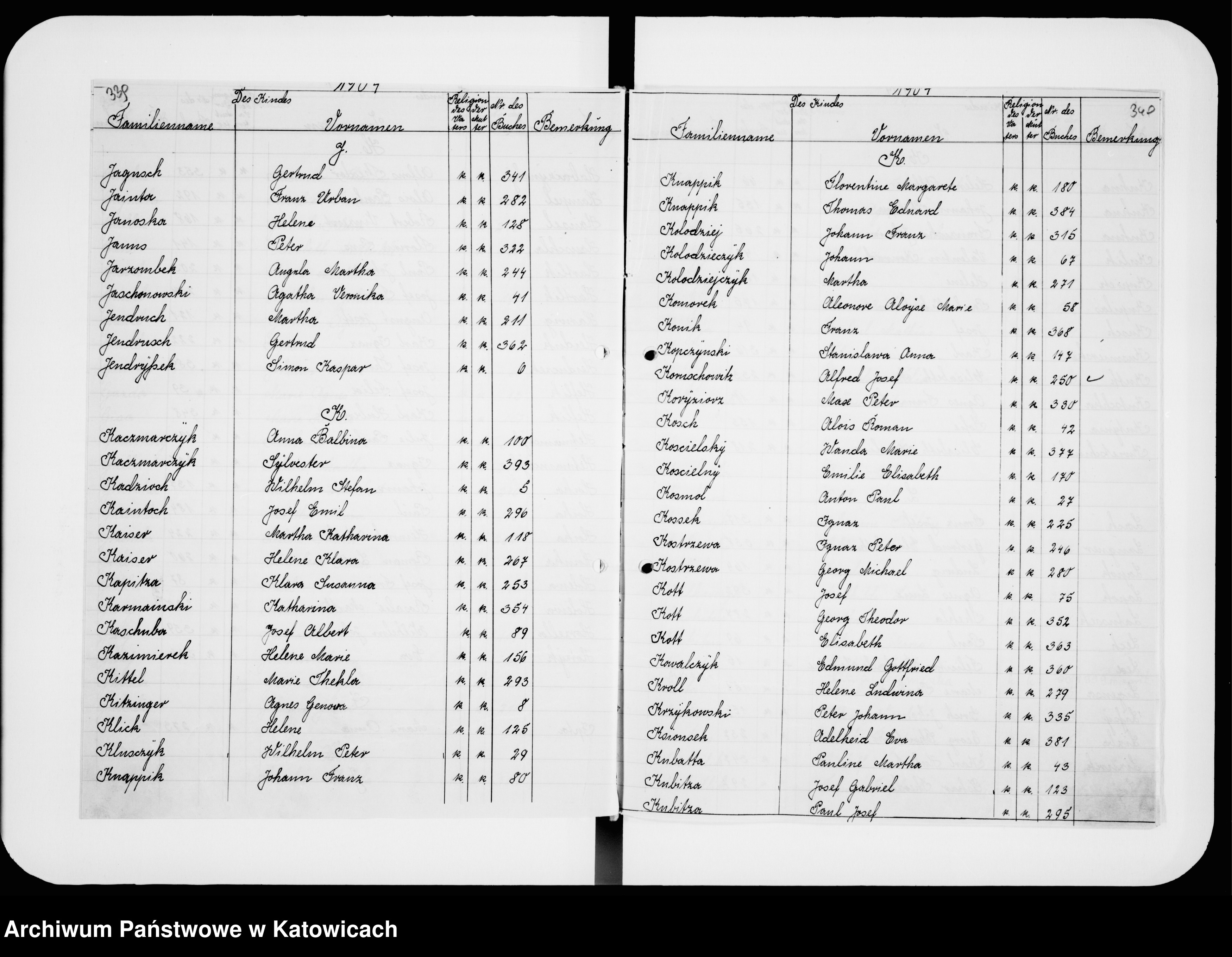 Skan z jednostki: Skorowidz do ksiąg urodzeń