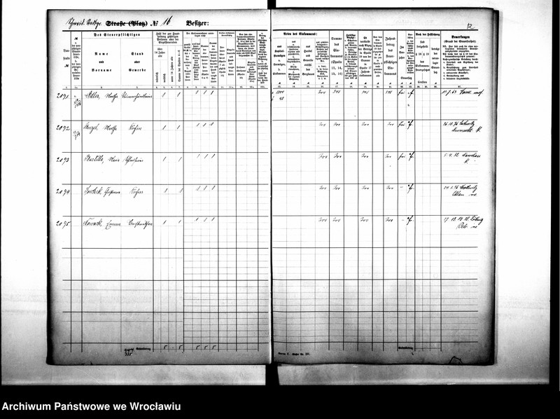 image.from.unit.number "Personenverzeichnisse"