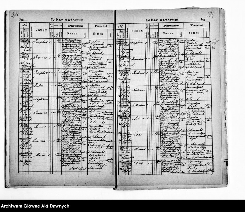 image.from.unit.number "Parafia: Mosty Wielkie. Dekanat: Bełz. Kopie z ksiąg metrykalnych ur., śl., zg. dla miasta Mosty Wielkie i wsi: Butyny, Dworce, Stanisłówka, Wolica, Przystań, Rekliniec, Strzemień, Wieczorki."