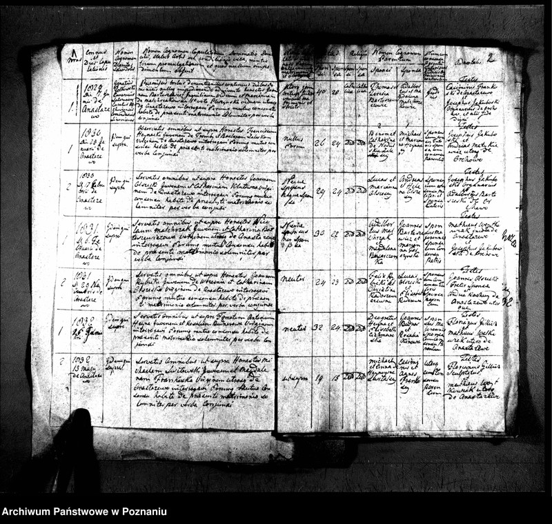 image.from.unit "Duplikat urodzenia, małżeństw, śmierci"