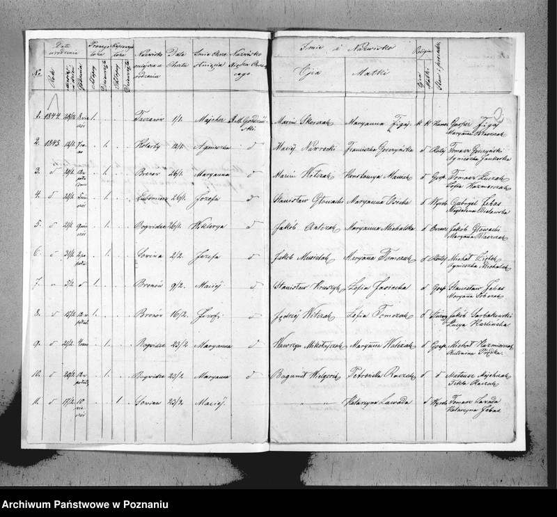 image.from.unit.number "Duplikat urodzeń, małżeństw i zgonu"