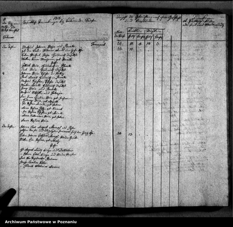 image.from.unit.number "Verzeichnis der Getauften, Getrauten, Verstorbenen"