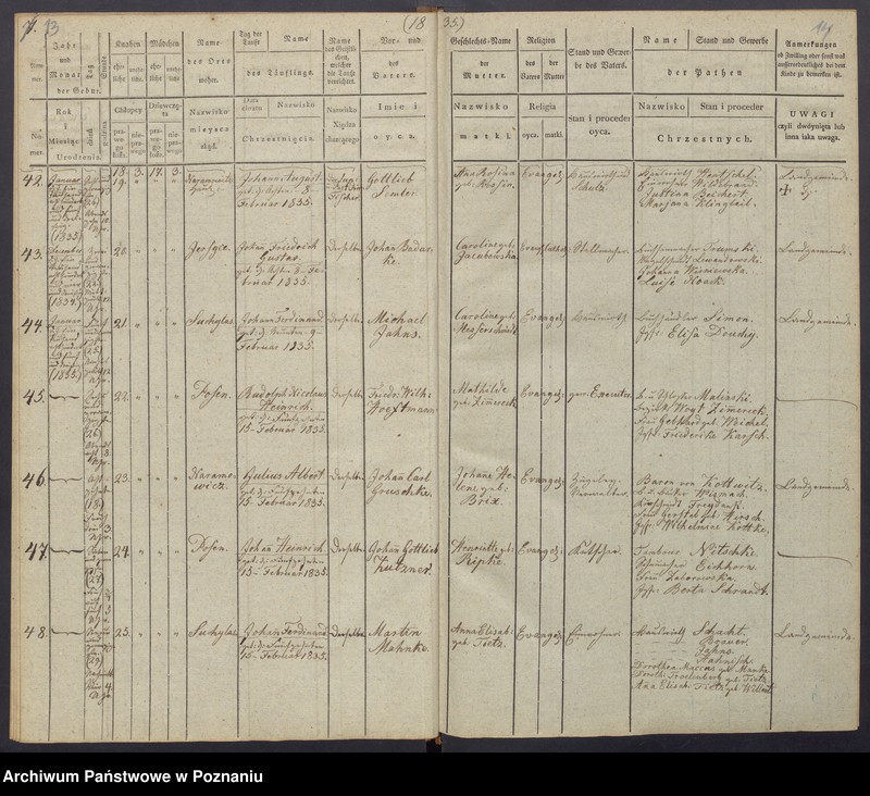 Obraz 10 z jednostki "[Akta urodzeń i chrztów, zgonów i pogrzebów, zapowiedzi i ślubów]"