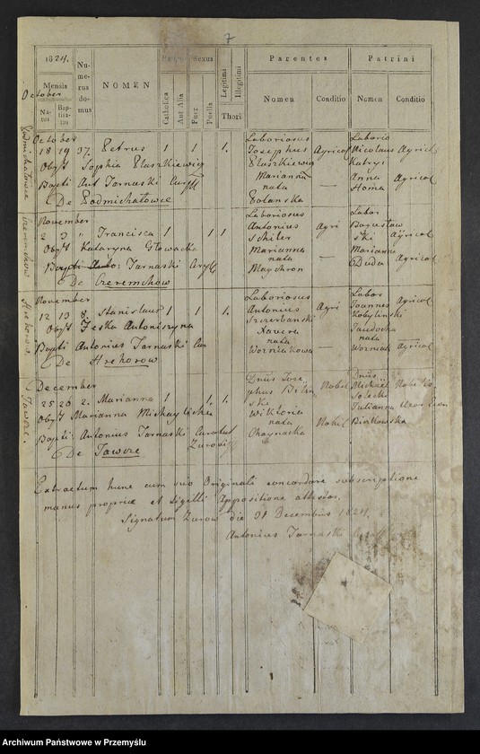 Obraz 9 z jednostki "[Odpisy ksiąg urodzeń, małżeństw, zgonów parafii rzymskokatolickiej Żurów z lat 1823-1827]"