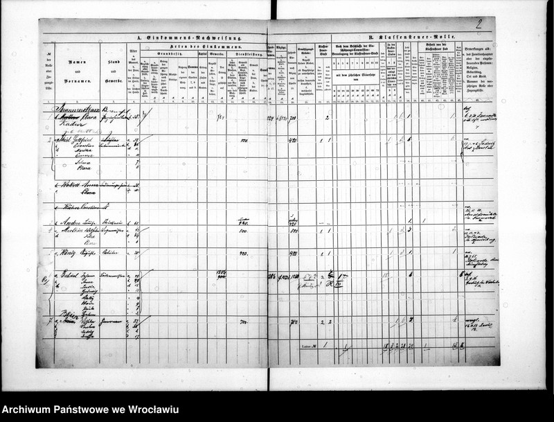 image.from.unit.number "Klassensteuerrolle nebst Eikommens - Nachweisung"
