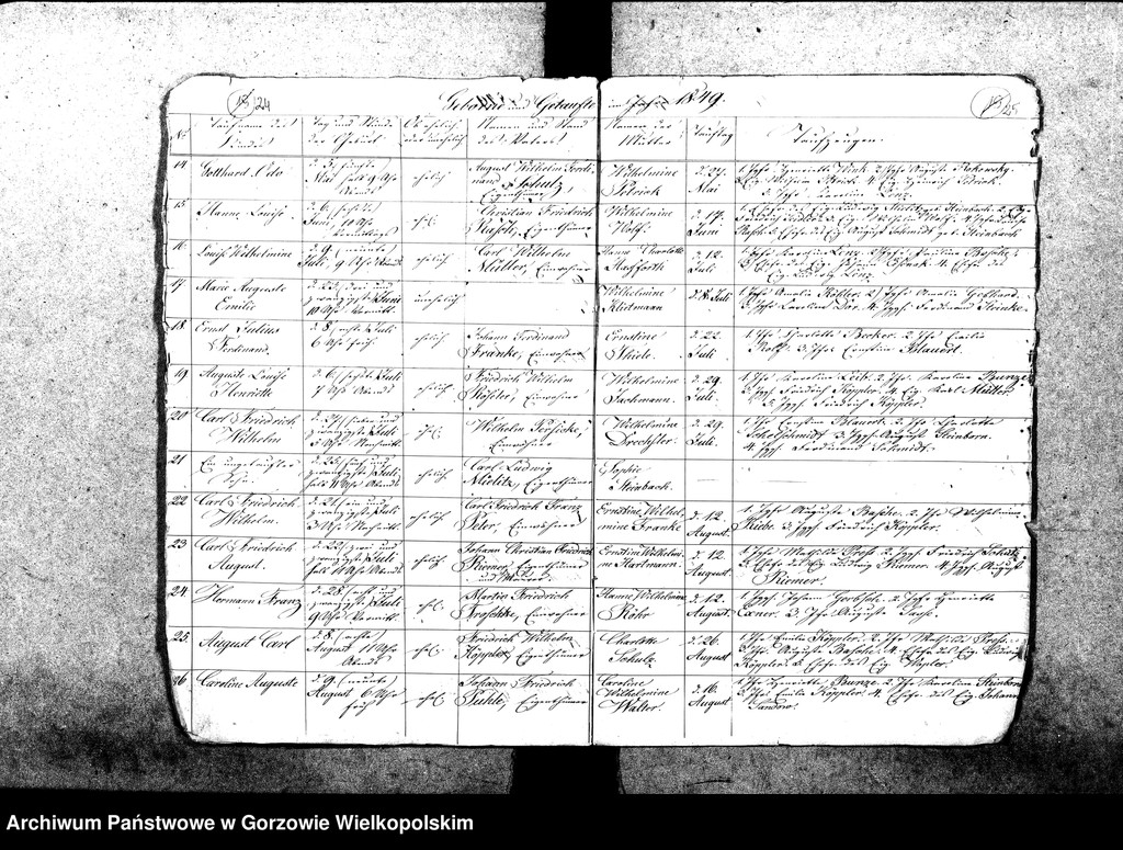 image.from.unit.number "Duplikate der Kirchenbücher von der Parochie Genninsch Warthebruch: Alt Gennin (Jeninek), Ober Gennin (Jeniniec), Unter Gennin (Podjenin), Spiegel (Poźrzadło), Blumenthal (Kwiatkowice), Pyrehner Holländer (Pyrzanki), Gross Rehne (Rań), Sophienaue (Zosinek), Hankwitzruhe (brak polskiego odpowiednika)"