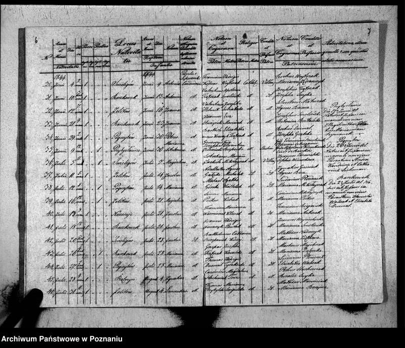 image.from.unit.number "Liber baptisatorum, copulatorum, mortuorum"