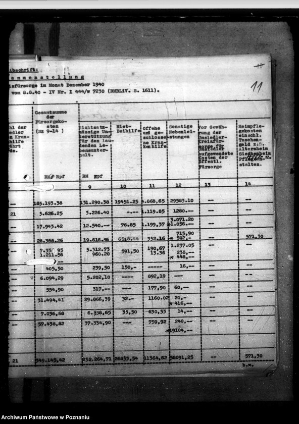 Obraz 17 z jednostki "Umsiedlerkreisfürsorge - Monat Dezember"