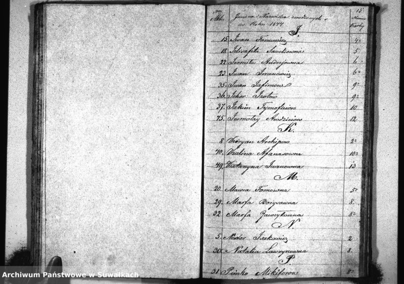 image.from.unit.number "Duplikat Aktu Urodzonych, Zmarłych i Zaślubionych Sekty Filiponów w Gminie Sejwy Powiecie Sejneńskim, Gubernii Augustowskiej za Rok 1844"