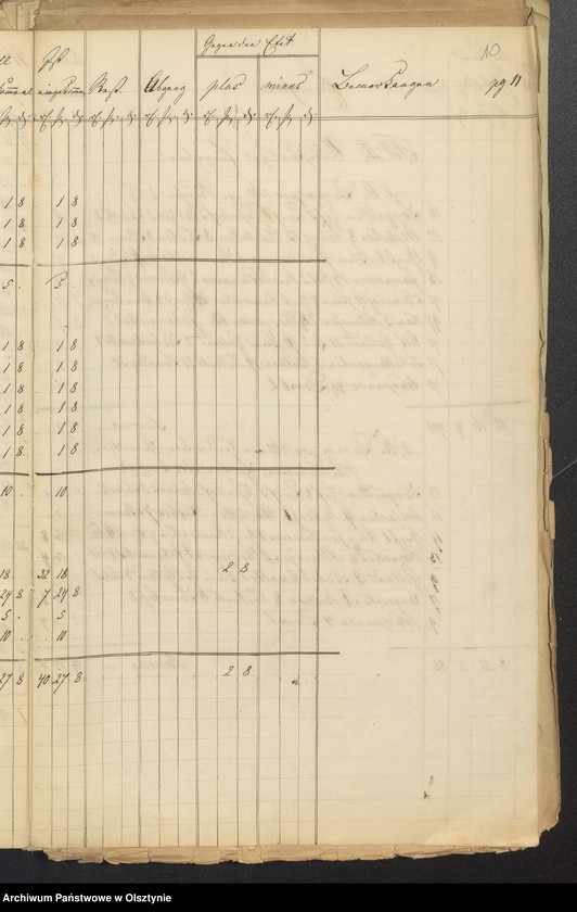 image.from.unit.number "Kirchen Rechnung der Sorquittenschen Kirche aller Einnahme und Ausgabe"