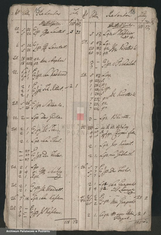 Obraz 10 z jednostki "Retentenlisten und Generallisten; język niemiecki"