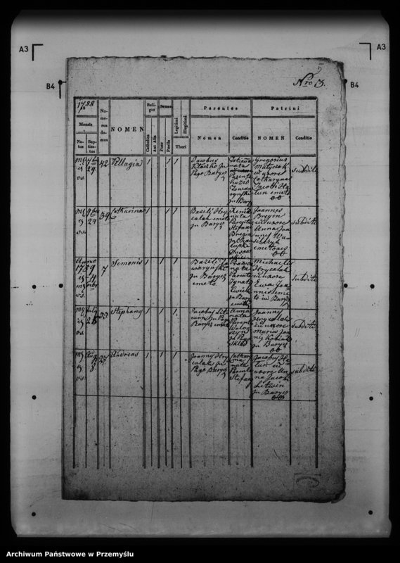 Obraz 9 z jednostki "[Kopie ksiąg metrykalnych parafii Barycz z filiami Grabowiec, Skład Solny (dekanat Medyka)]"