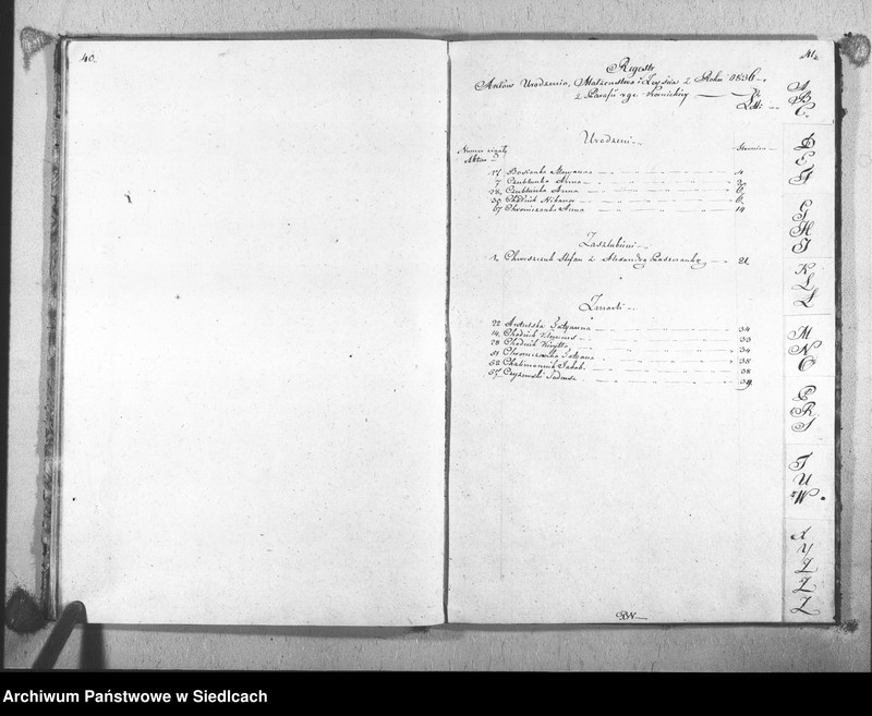 image.from.unit.number "Akta urodzin, małżeństw, zgonów"