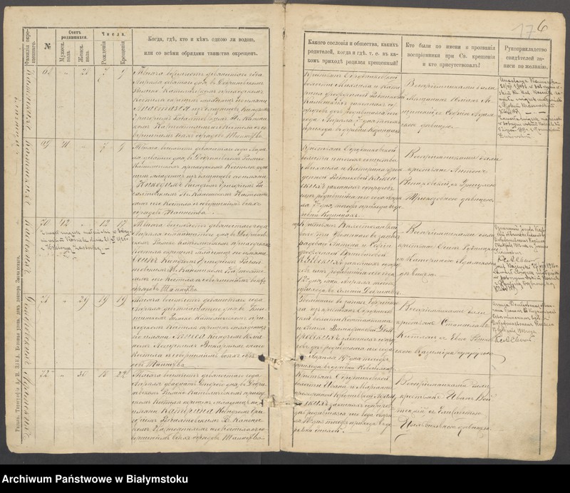 image.from.unit.number "[Akta chrów za lata 1890-1892]"