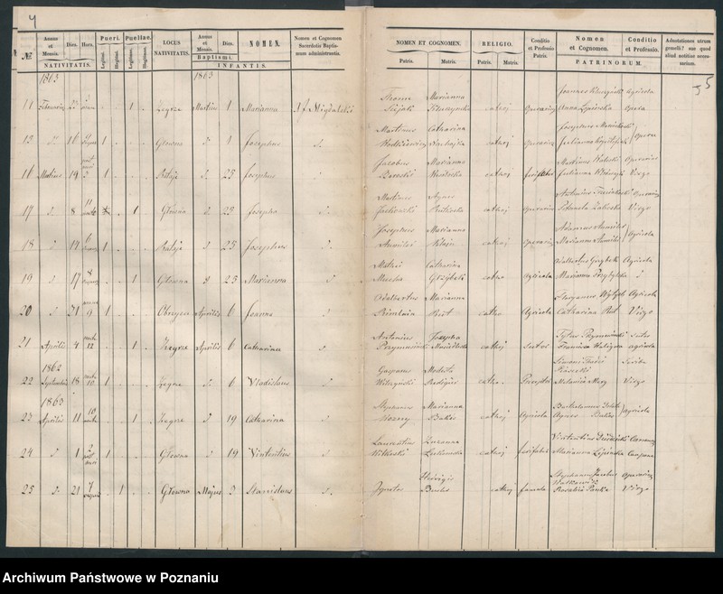 Obraz 4 z jednostki "Księga urodzeń"