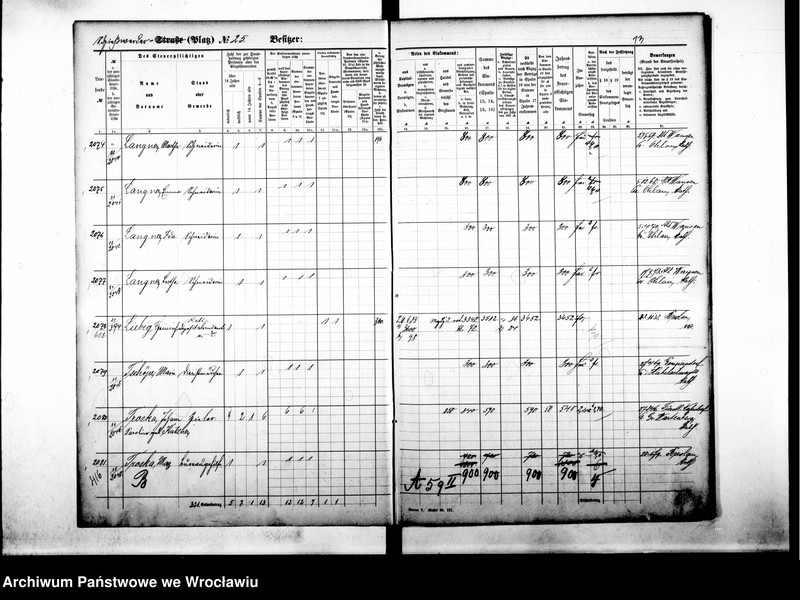 image.from.unit.number "Personenverzeichnisse"