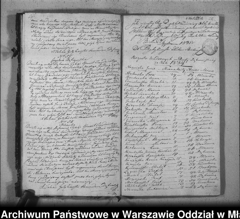 image.from.unit.number "Akta urodzeń, małżeństw i zgonów"