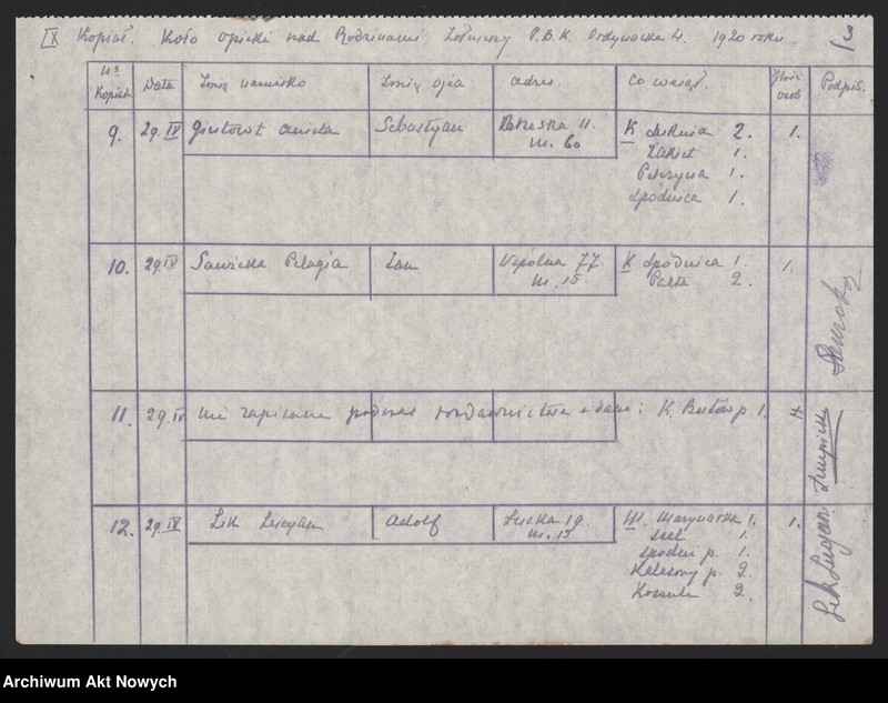 image.from.unit.number "Koło Opieki nad Rodzinami Żołnierzy w Warszawie (Pokwitowania)"