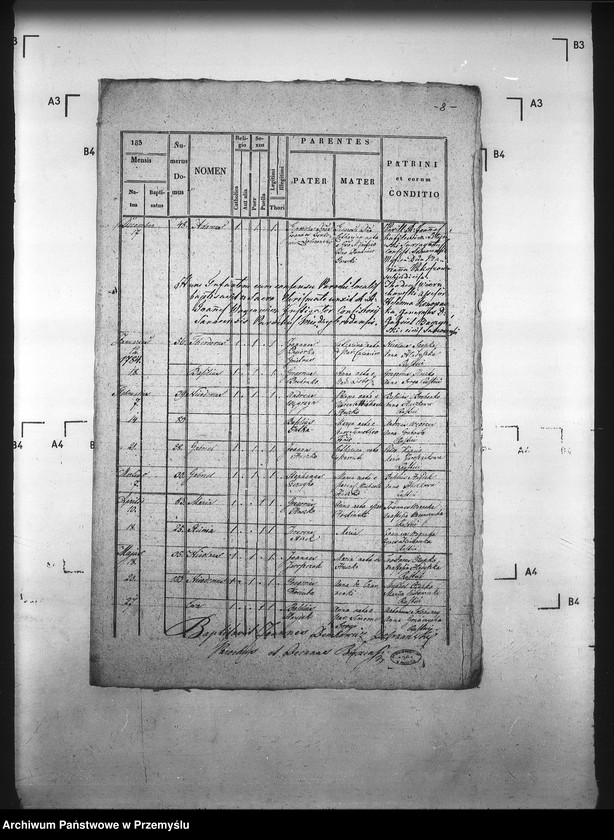 Obraz 12 z jednostki "[Kopie ksiąg metrykalnych parafii Trepcza (dekanat Sanok)]"