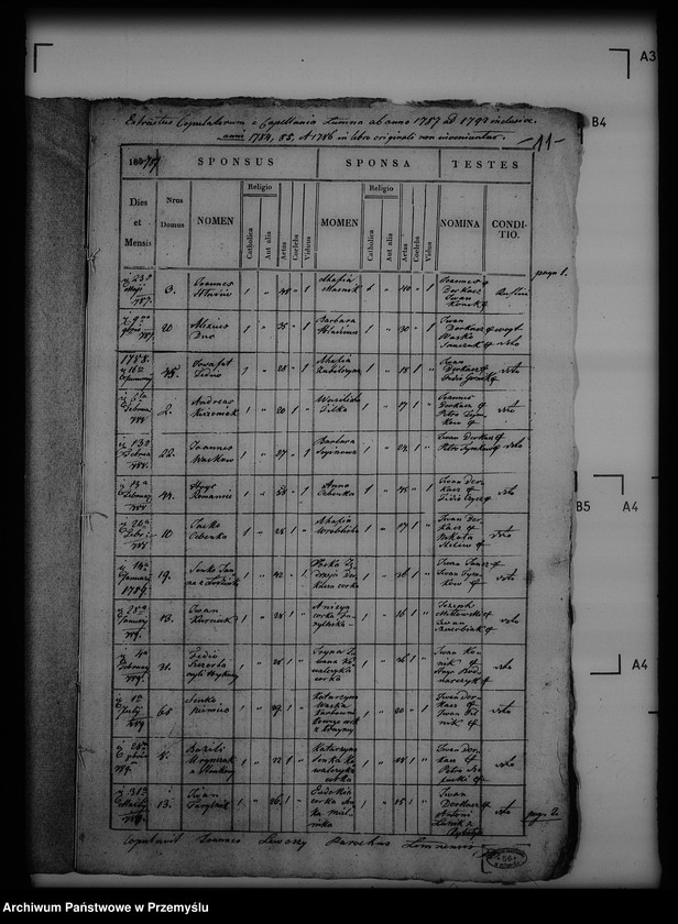 image.from.unit.number "[Kopie ksiąg metrykalnych parafii Łomna z filiami Krajna, Łodzinka Dolna i Górna (dekanat Bircza)]"