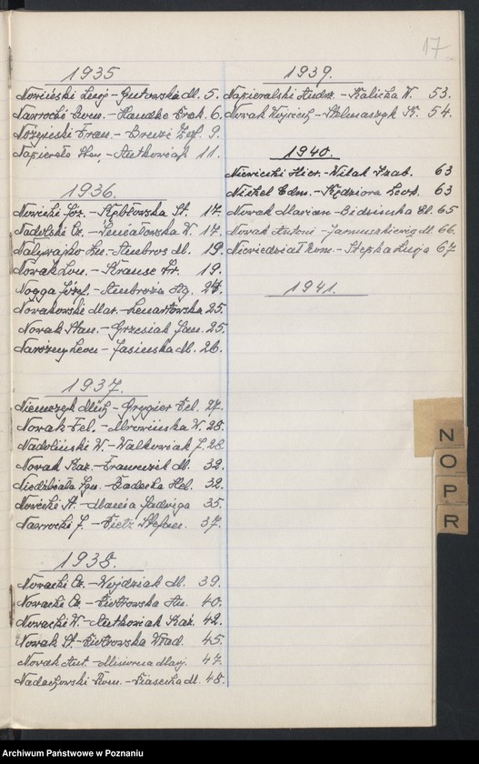 Obraz 19 z jednostki "Indeks małżeństw"