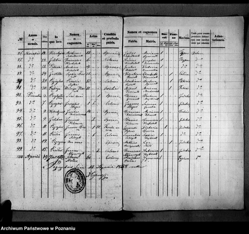 image.from.unit.number "Duplikat urodzonych, zaślubionych, zmarłych"