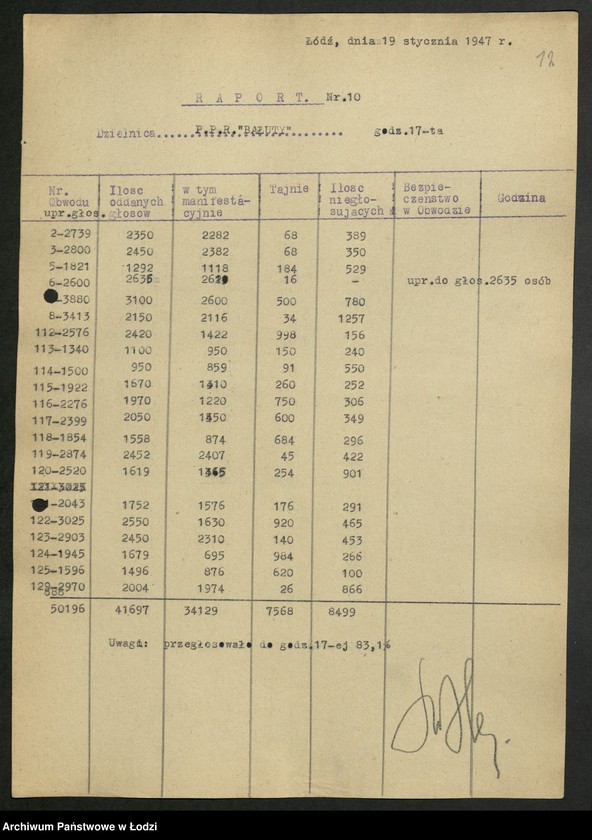 Obraz 13 z jednostki "Wybory do Sejmu Ustawodawczego; raporty z przebiegu głosowania"