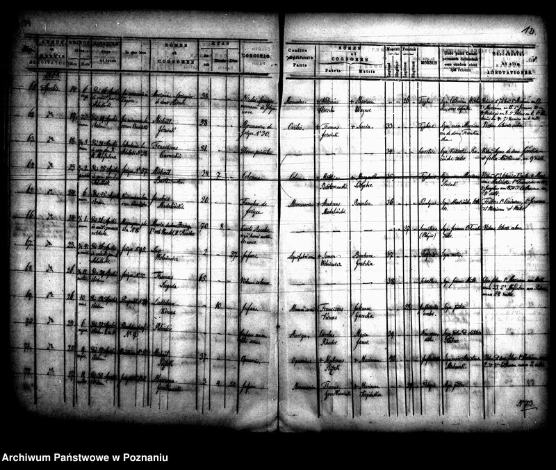 Obraz 9 z jednostki "Księga zgonów"