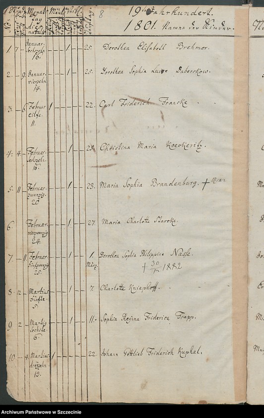 image.from.unit.number "Geburtsregister Massow (Maszewo)."