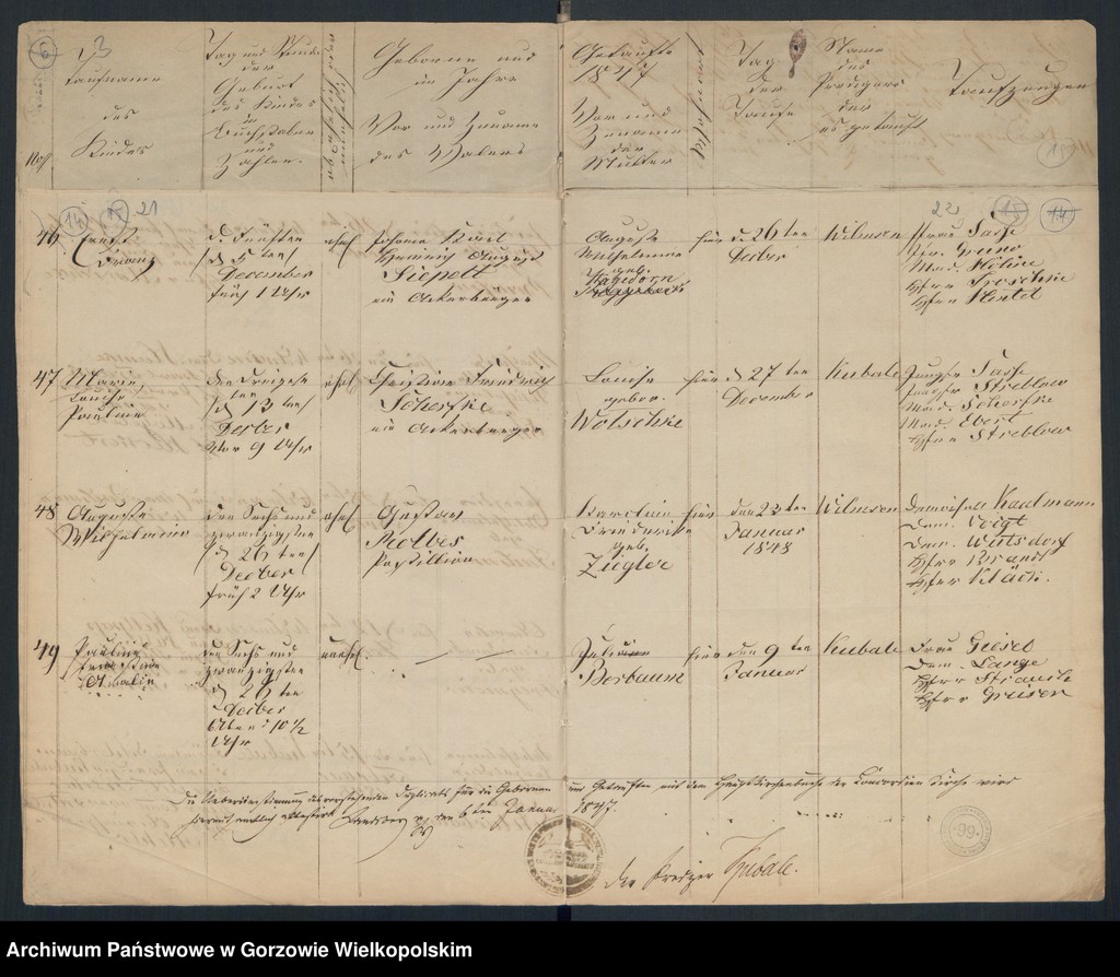 image.from.unit.number "Duplikate der Kirchenbücher der Concordien Kirche zu Landsberg an der Warthe"