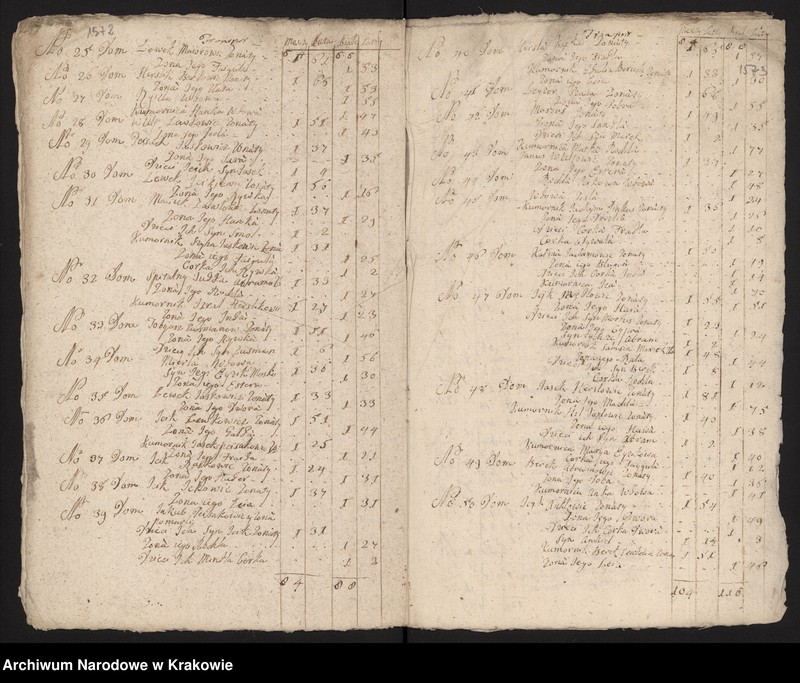 Obraz 15 z kolekcji "Wydane drukiem. Edycje źródłowe materiałów archiwalnych z zasobu ANK. cz. 3; Spisy ludności województwa krakowskiego z lat 1790-1792. Spis ludności żydowskiej województwa krakowskiego111"