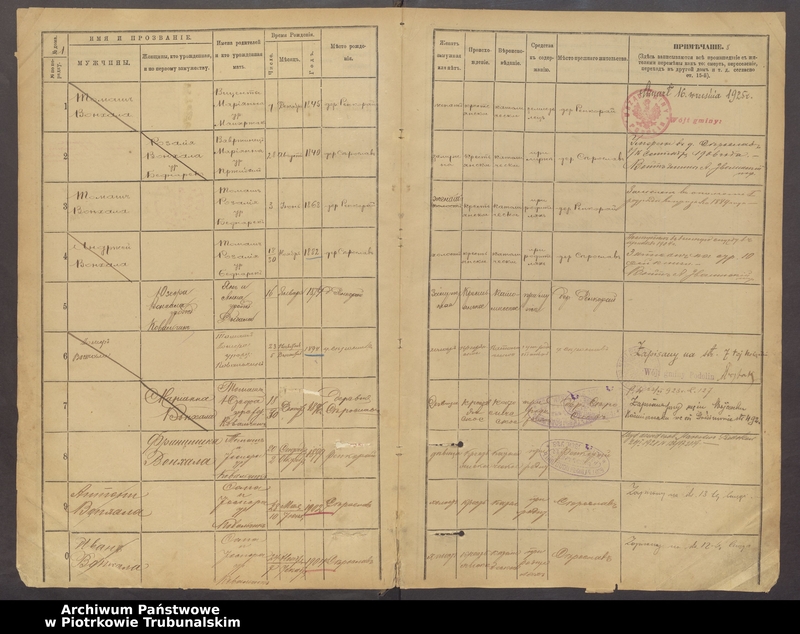 image.from.unit.number "[Księga ludności stałej gminy] Podolin wieś Sierosław, Imielnia, Dąbrówka"