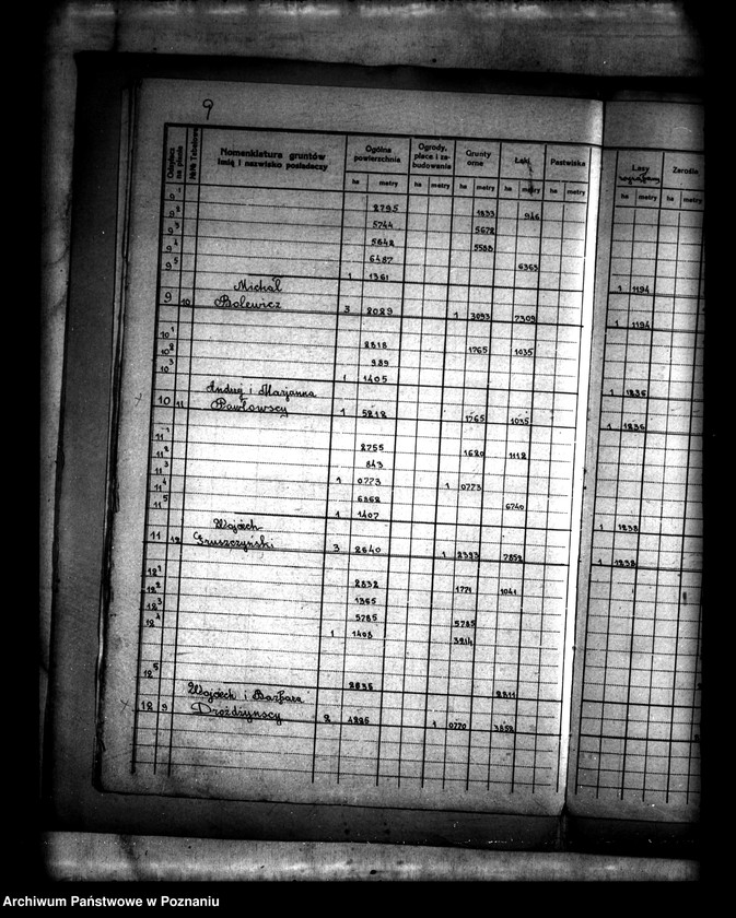 Obraz 13 z jednostki "Rejestry pomiarowe gruntów wydzielonych z majątku Łukom i oddanych w zamian za serwituty na własność wsi Myszakówek powiatu konińskiego"