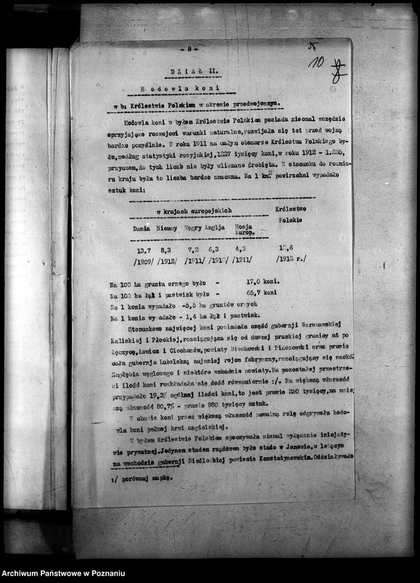 image.from.unit.number "Straty rolne konie rekwirowane podczas wojny przez okupantów"