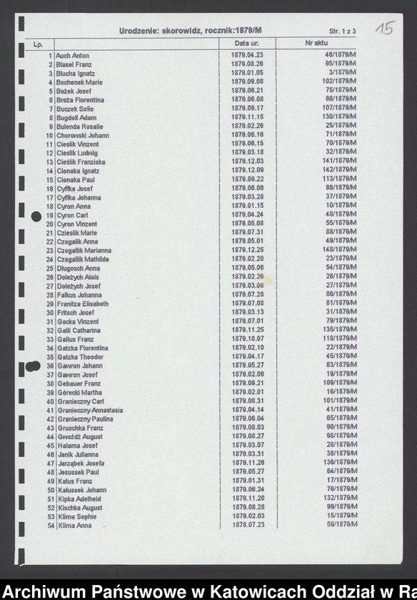 image.from.unit.number "Skorowidz nazwisk"