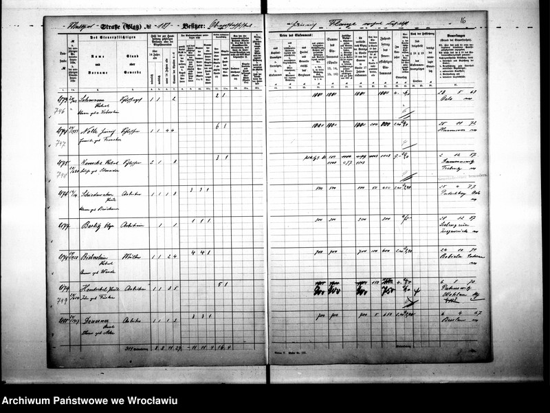 image.from.unit.number "Personalienverzeichnisse"