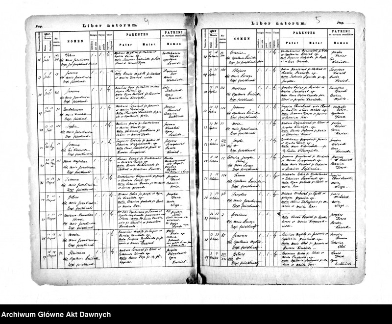 image.from.unit.number "Parafia: Prusy. Dekanat: Lwów. Kopie z ksiąg metrykalnych ur., śl., zg. dla wsi Prusy, Kamienopol, Laszki, Pikułowice, Podhorce, Sroki, Żydatycze*."