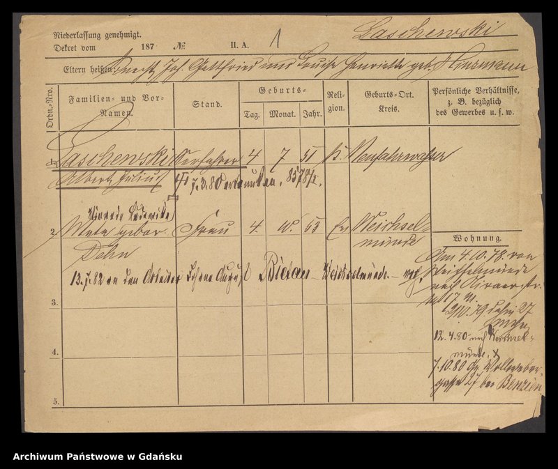 image.from.unit.number "Karty meldunkowe: Laschewski - Laski"