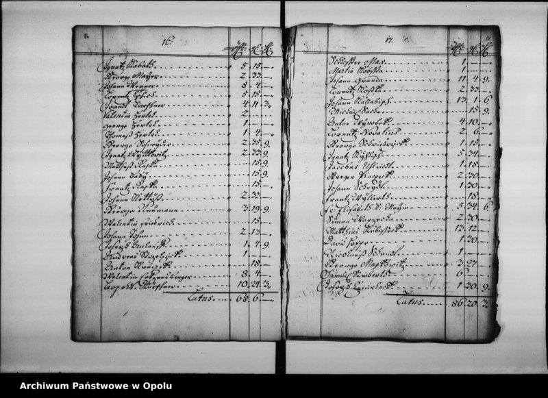 Obraz 13 z jednostki "Der Koenigl[ichen] Stadt Oppeln Renth - Ambts - Geld - Rayttung vom Ersten Jan.[uar] bis End Decembris Anno 1733"