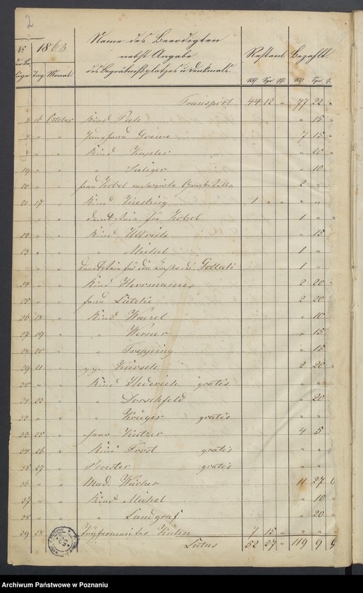 image.from.unit.number "Spisy zmarłych"