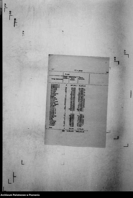 Obraz 15 z jednostki "/Analiza wyników subskrypcji 6 % Pożyczki Narodowej/"