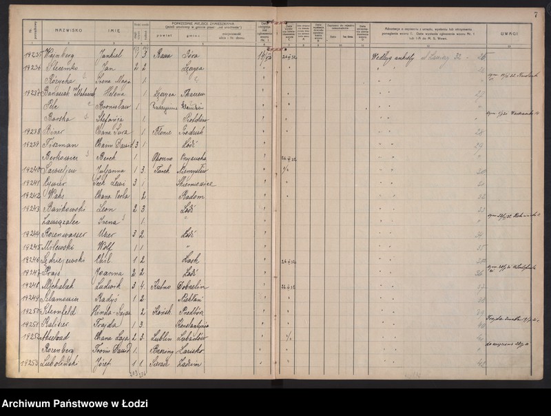 Obraz 10 z jednostki "Księga kontroli ruchu ludności (rejestr osób przybywających do gminy) Łódź, komisariat III, ks. X, nr 19144-20813"