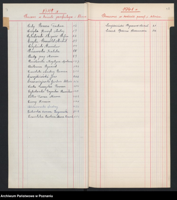 Obraz 9 z jednostki "Indeks urodzeń"