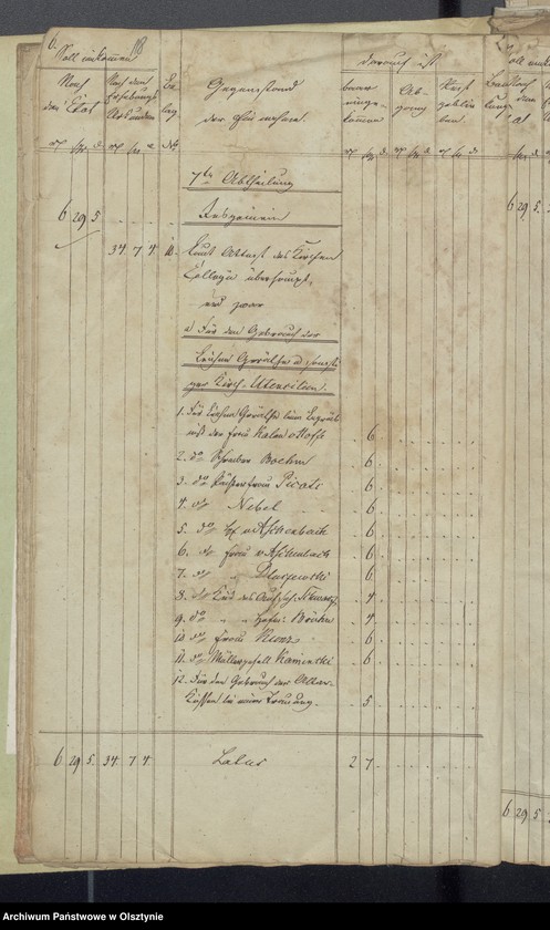 image.from.unit.number "Rechnung über die Einnahme und Ausgabe der evangelkischen Kirchenkasse zu Wartenburg"